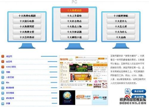玥雅cms网站信息管理系统 v1.2 免费版下载